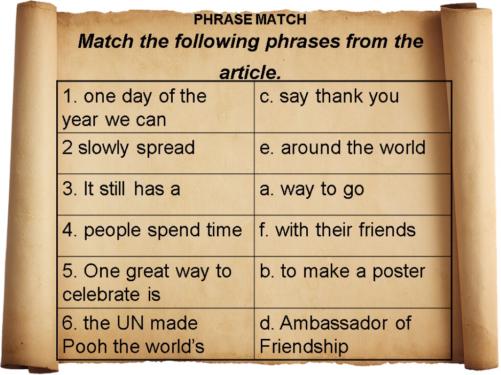 PHRASE MATCH Match the following phrases from the article.